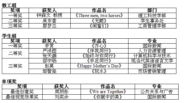 huojiang12